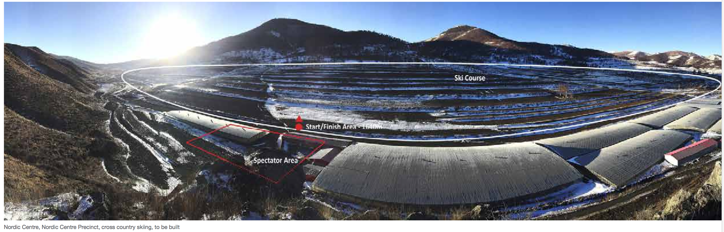 A screencap of the site plan for cross-country skiing at the Zhiangjiakou site of Beijing 2022. The photo was taken in late January, 2015. For the full Evaluation Commission report, click here.