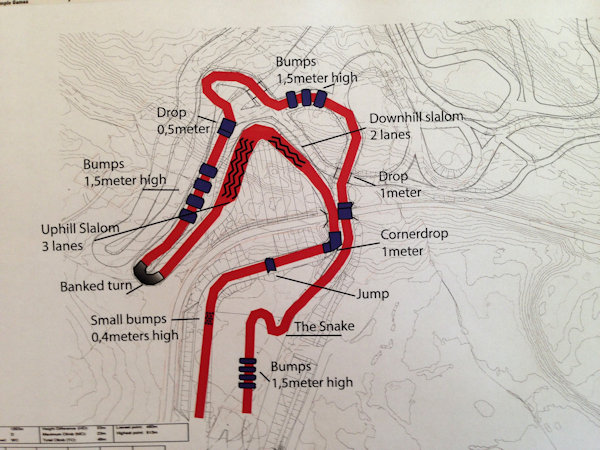 The Cross-Country Cross (XCX) course at the 2016 Youth Olympic Games