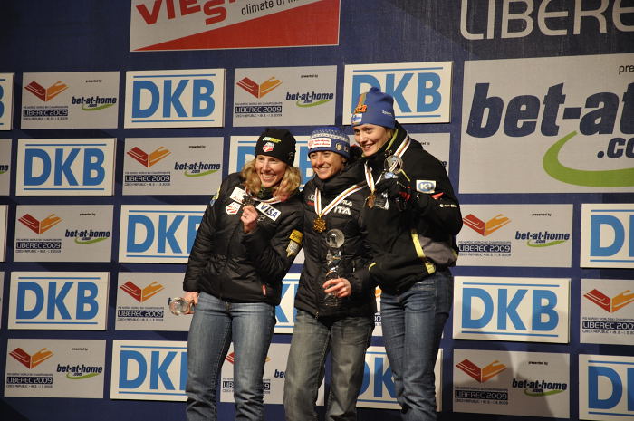 Updates From TeamToday – Silver For Kikkan and Life In Czech