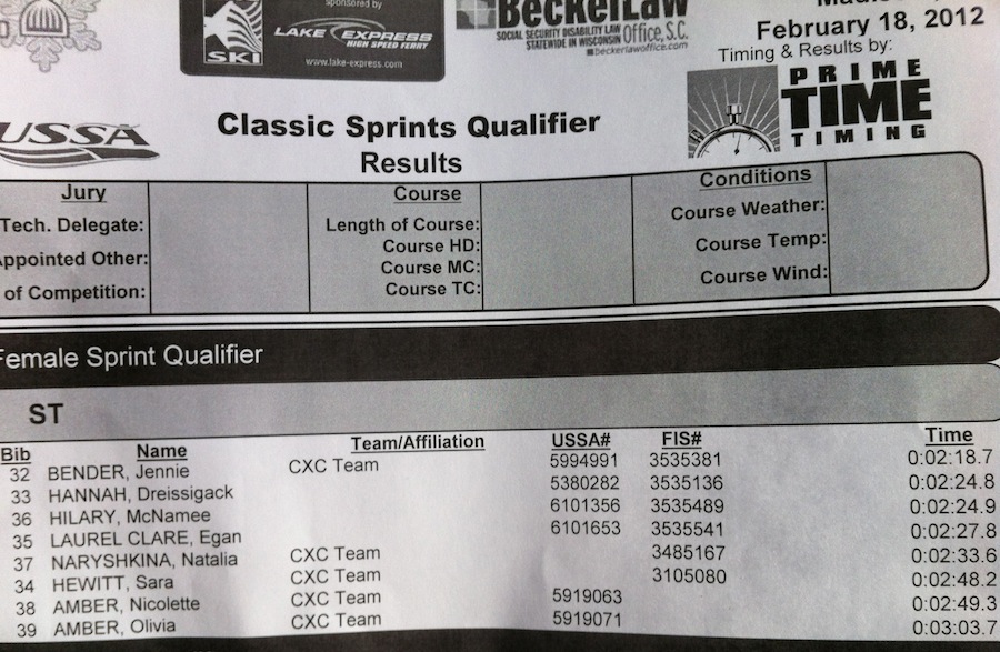 Bender Dominates Madison Sprint Qualifier