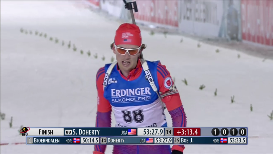 Doherty Breaks Through on World Cup, 17th in Östersund Individual