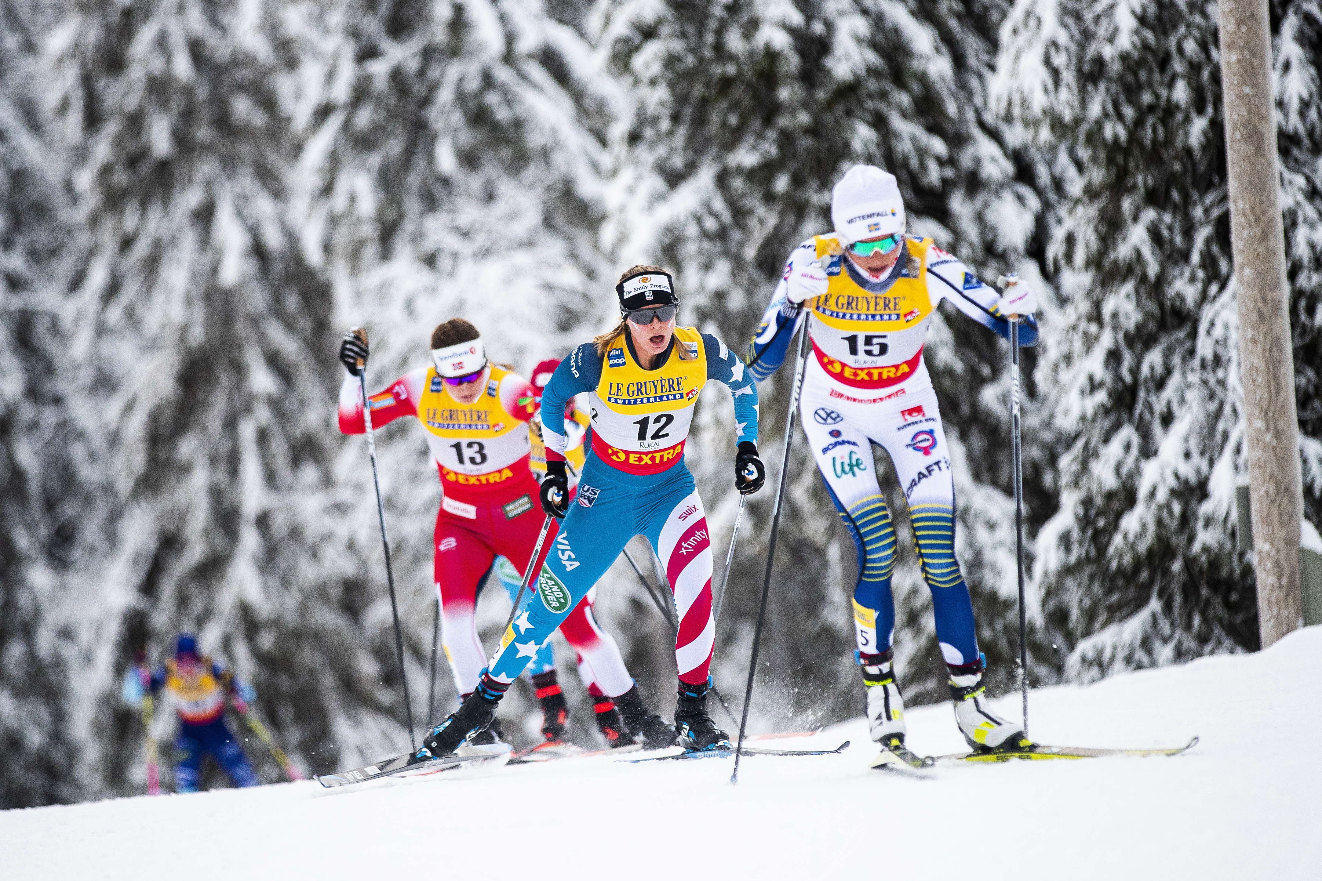 Watching the FIS Cross-country World Cup for 2020-2021 in the U.S