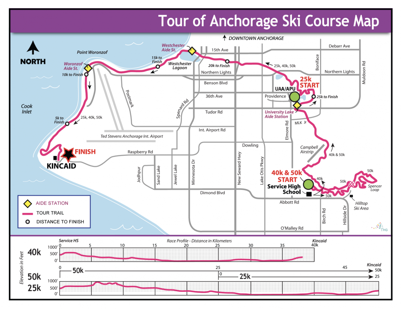 tour of anchorage bike race